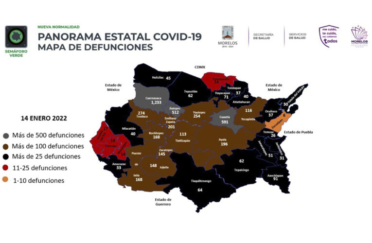 Semáforo amarillo en Morelos; trescientos cincuenta nuevos casos