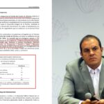 DIF estatal entregó apoyos a personas fallecidas, en gobierno de Cuauhtémoc Blanco